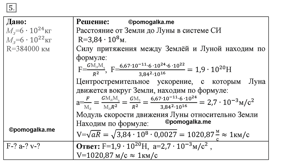 Параграф §18 упражнение 18 №5 физика 9 класс Пёрышкин