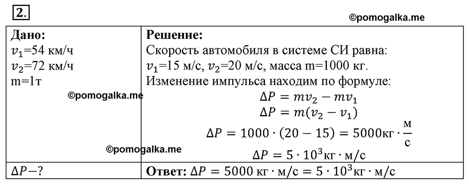 Параграф §20 упражнение 20 №2 физика 9 класс Пёрышкин