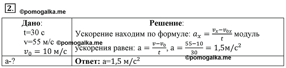 Параграф §5 упражнение 5 №2 физика 9 класс Пёрышкин