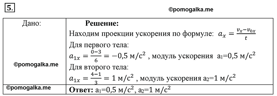 Параграф §6 упражнение 6 №5 физика 9 класс Пёрышкин