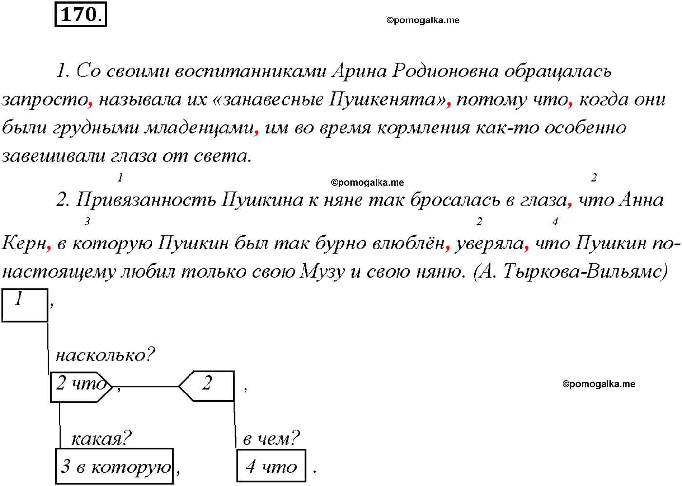упражнение №170 русский язык 9 класс Тростенцова