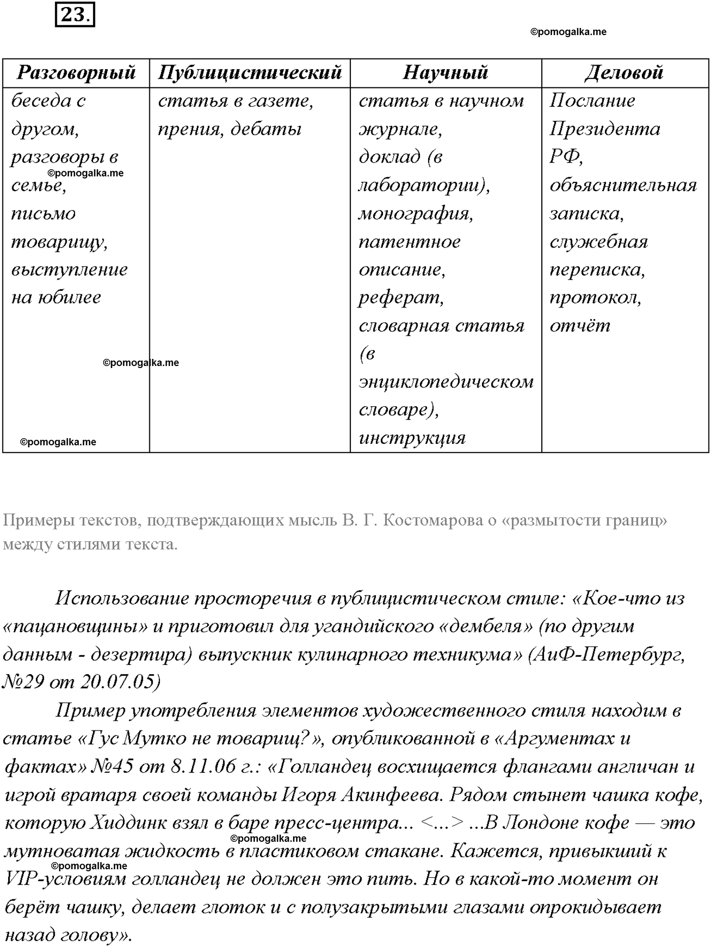 страница 16 упражнение 23 русский язык 9 класс Тростенцова 2018 год
